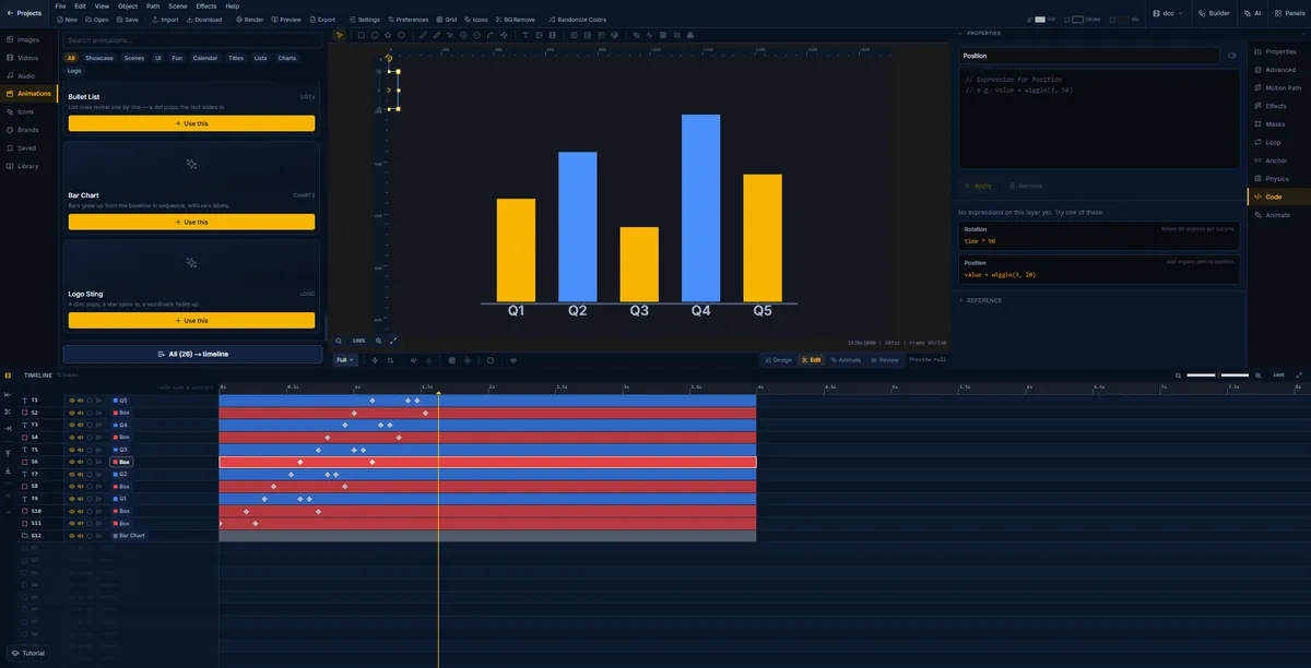 A quarterly bar chart in FlashFX with the expressions panel open, driving position with a wiggle expression