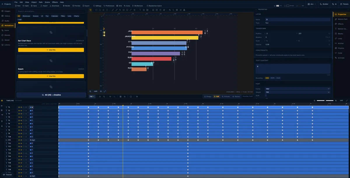 A bar chart race of programming languages animating in FlashFX, with per-digit counters rolling on 220 tracks